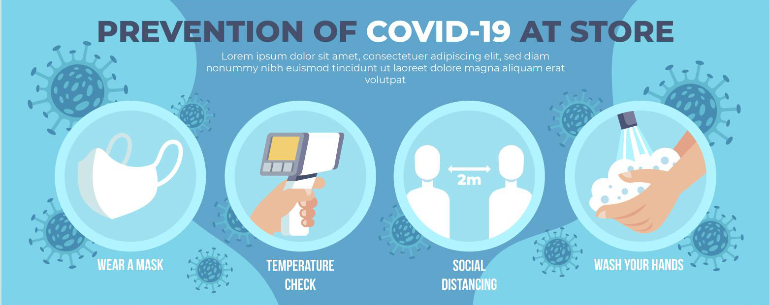 Piles Hospital & Research Center